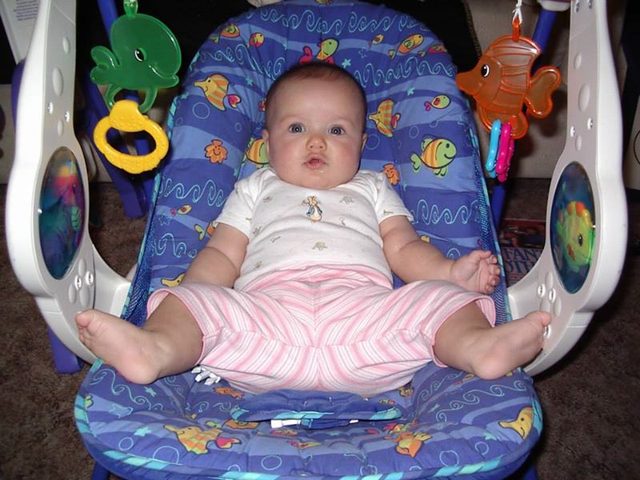4th Month