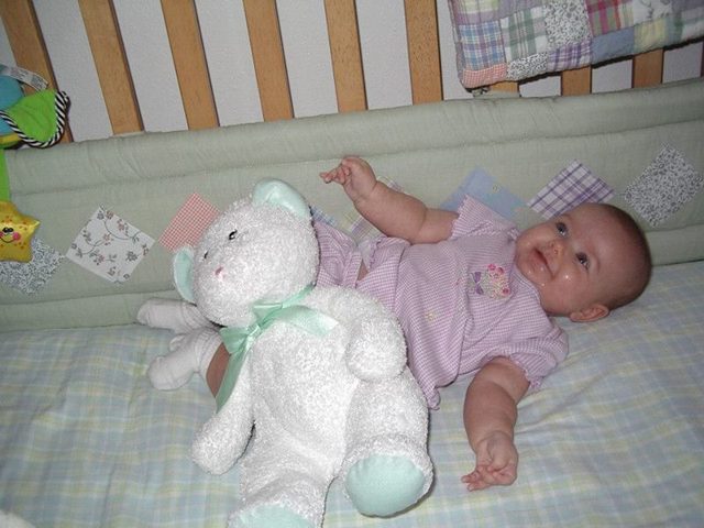 4th Month